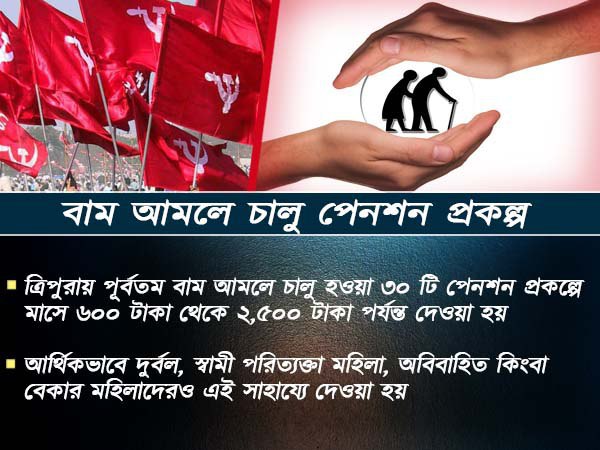 বাম আমলের প্রকল্প