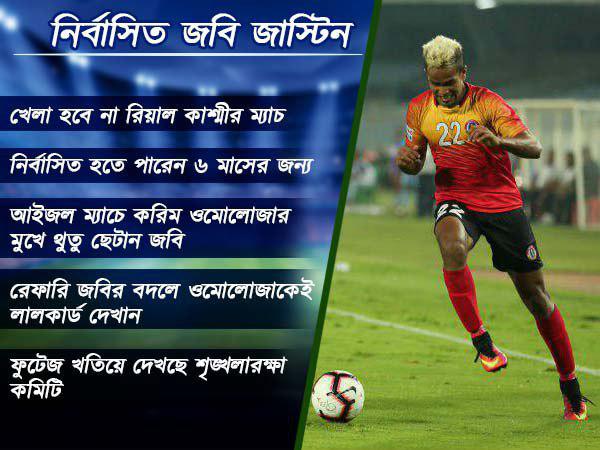 নির্বাসিত লাল-হলুদ ফুটবলার জবি জাস্টিন নির্বাসিত লাল-হলুদ ফুটবলার জবি জাস্টিন