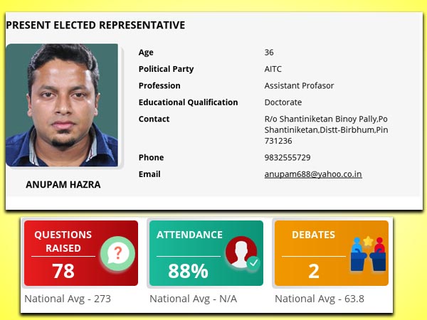 বোলপুরে অনুপম হাজরা