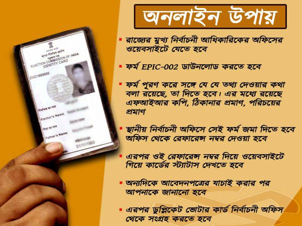 ভোটার কার্ড পেতে অনলাইন উপায়