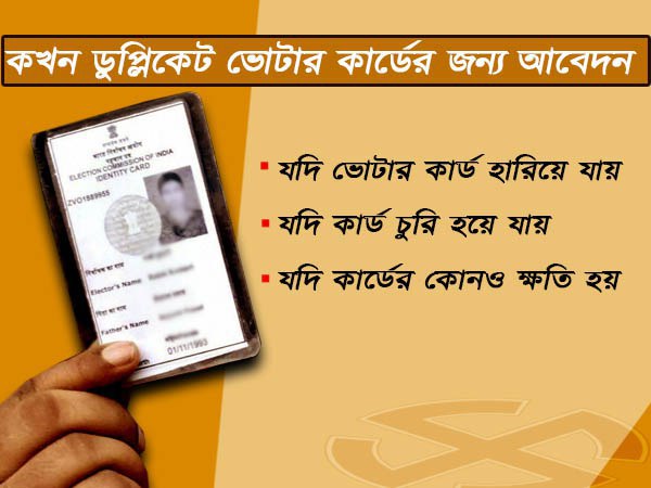 ডুপ্লিকেট ভোটার কার্ডের জন্য আবেদন