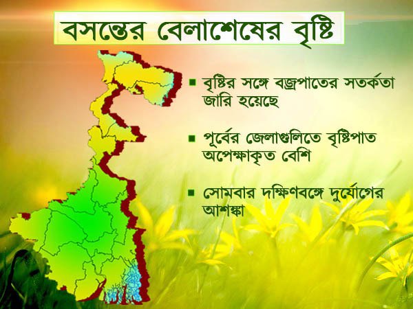হাওয়া অফিস কী বলছে?