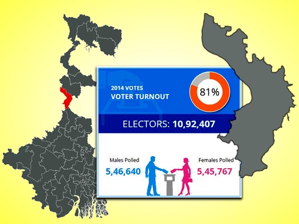 মালদহ দক্ষিণ সম্পর্কে কিছু তথ্য