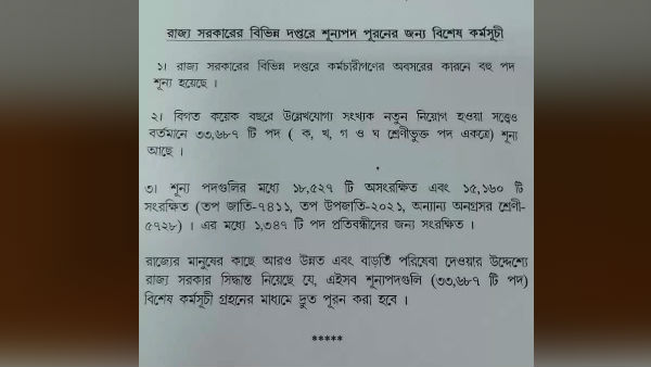 স্বনির্ভর গোষ্ঠীকে আর্থিক সহায়তা