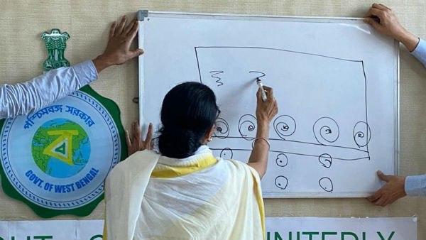 চক হাতে বোঝানোর চেষ্টায় মুখ্যমন্ত্রী