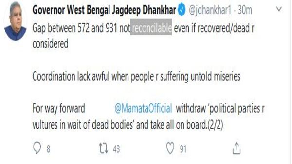 আক্রান্তের সংখ্যার তফাত নিয়ে প্রশ্ন রাজ্যপালের