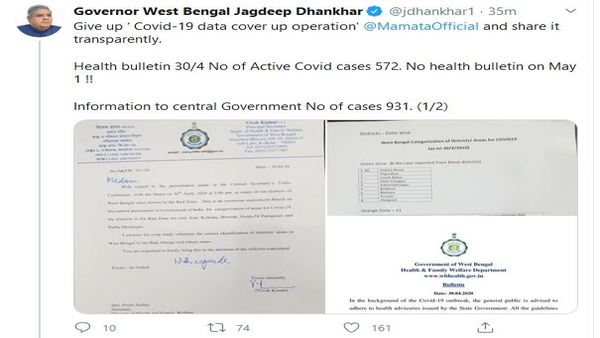 তথ্য লুকনো ছাড়ুক রাজ্য, বললেন রাজ্যপাল