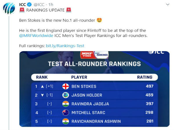 শীর্ষ স্থানে স্টোকস