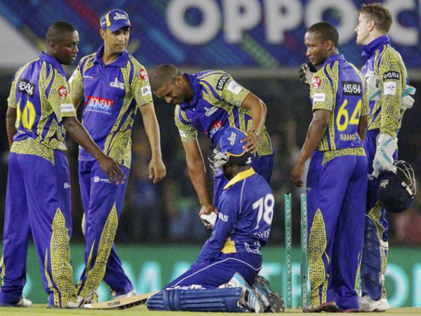 সেন্ট কিটসের শক্তি ও দুর্বলতা