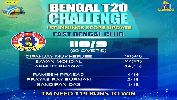শেষরক্ষা হল না ইস্টবেঙ্গলের