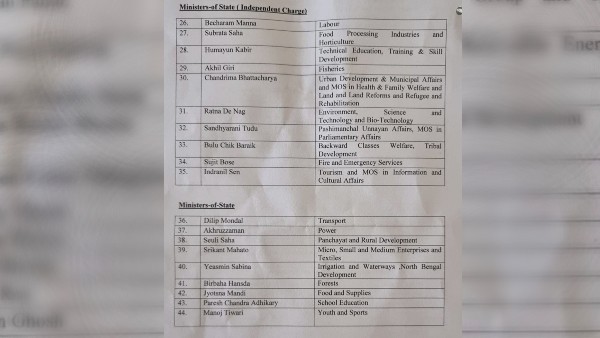 আরও বেশ কয়েকটি দফতরে রদবদল, রইল তালিকা