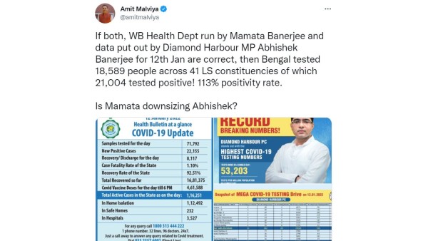 ডায়মন্ডহারবার মডেল নিয়েও প্রশ্ন