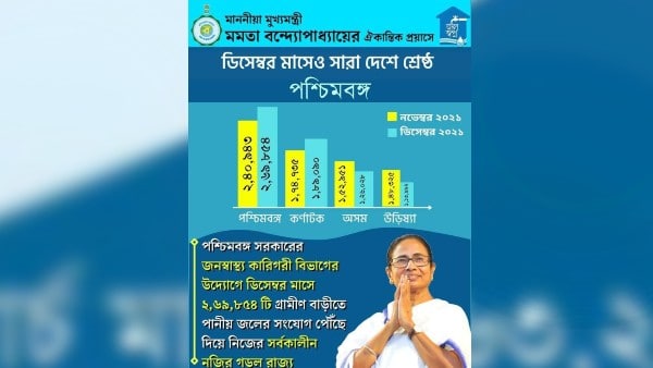 বাংলার ধারে কাছে কেউ নেই